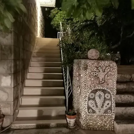 Andriuci تْسافتات