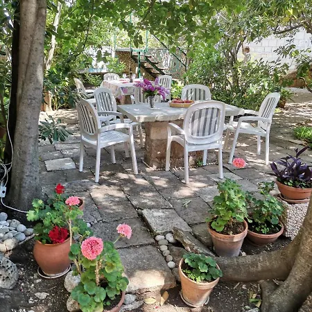 Andriuci * Cavtat